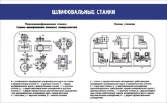Стенд "Шлифовальные станки" - fgospostavki.ru - Минусинск
