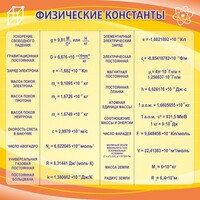 Стенд "Физические константы" - fgospostavki.ru - Минусинск