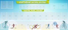 Стенд "Спортивная жизнь школы" - fgospostavki.ru - Минусинск