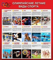 Стенд "Олимпийские летние виды спорта" - fgospostavki.ru - Минусинск