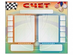 Стенд-табло маркерное для спортзалов - fgospostavki.ru - Минусинск