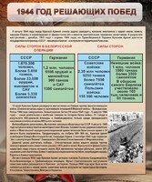 Стенд "1944 год решающих побед" - fgospostavki.ru - Минусинск