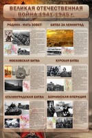 Стенд "Великая Отечественная война" (битвы) - fgospostavki.ru - Минусинск
