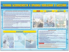 Стенд-уголок "Техника безопасности и правила поведения в бассейне" - fgospostavki.ru - Минусинск