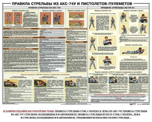 Плакат "Правила стрельбы из АКС-74У и пистолетов-пулеметов" - fgospostavki.ru - Минусинск