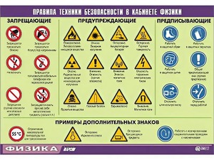 Таблица демонстрационная "Правила техники безопасности в кабинете физики" (винил 70x100) - fgospostavki.ru - Минусинск