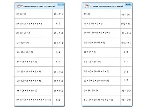 Комплект карточек (10) "Обучающий калейдоскоп. Умножение на 7, 8 и 9" - fgospostavki.ru - Минусинск