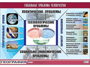 Таблица демонстрационная "Глобальные проблемы человечества" (винил 70*100) - fgospostavki.ru - Минусинск
