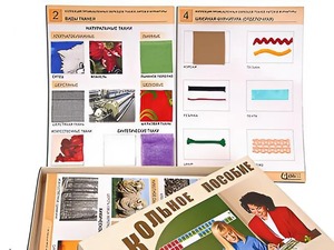 Коллекция промышленных образцов тканей, ниток и фурнитуры - fgospostavki.ru - Минусинск