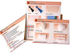 Коллекция "Хлопок и продукты его переработки" (средняя школа) - fgospostavki.ru - Минусинск