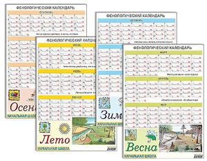 Фенологический календарь - fgospostavki.ru - Минусинск