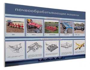 Электрифицированный светодинамический стенд «Почвообрабатывающие машины» - fgospostavki.ru - Минусинск