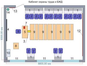 Учебная лаборатория «Безопасности жизнедеятельности и охраны труда» - fgospostavki.ru - Минусинск