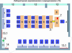 Учебная лаборатория аэромеханики и аэродинамики  - fgospostavki.ru - Минусинск