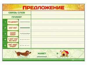 Магнитно-маркерный плакат по обучению грамоте "Предложение" с набором магнитных карточек + методические рекомендации - fgospostavki.ru - Минусинск
