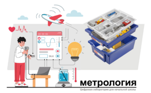 Цифровая лаборатория по метрологии для начальной школы - fgospostavki.ru - Минусинск