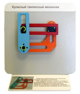 Демонстрационная модель "Кулисный тангенсный механизм" - fgospostavki.ru - Минусинск