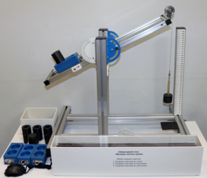 Лабораторный стенд «Проверка законов трения»  - fgospostavki.ru - Минусинск