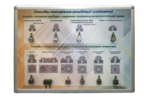 Планшет «Способы стопорения резьбовых соединений» - fgospostavki.ru - Минусинск
