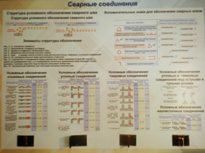 Планшет «Сварные соединения» - fgospostavki.ru - Минусинск