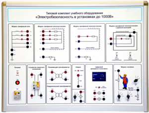 Типовой комплект учебного оборудования «Электробезопасность в установках до 1000 В»  - fgospostavki.ru - Минусинск