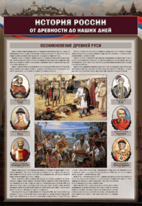 Комплектов стендов "История России в лицах" (6 шт.) - fgospostavki.ru - Минусинск