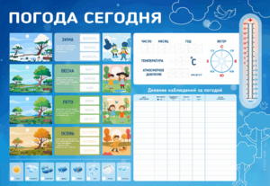 Стенд-уголок маркерный "Погода сегодня" - fgospostavki.ru - Минусинск