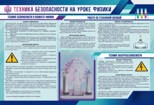 Стенд-уголок "Техника безопасности на уроках физики" - fgospostavki.ru - Минусинск