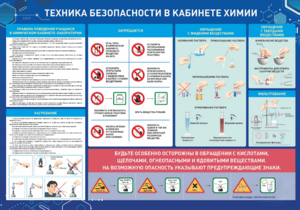 Стенд-уголок "Техника безопасности на уроках химии" - fgospostavki.ru - Минусинск