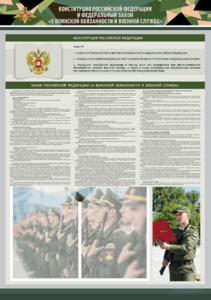 Стенд-уголок "Конституция Российской Федерации и Федеральный закон "О воинской обязанности и военной службе" - fgospostavki.ru - Минусинск