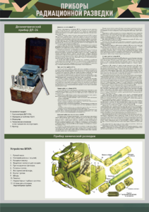 Стенд "Приборы радиационной и химической разведки" - fgospostavki.ru - Минусинск