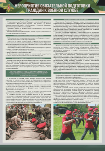 Стенд "Мероприятия обязательной подготовки граждан к военной службе" - fgospostavki.ru - Минусинск