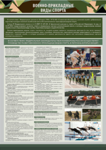 Стенд "Военно-прикладные виды спорта" - fgospostavki.ru - Минусинск