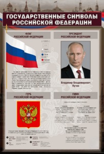 Стенд "Государственные символы Российской Федерации" - fgospostavki.ru - Минусинск