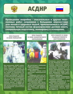 Стенд "Чрезвычайные ситуации техногенного, военного, природного характера" Вариант 1 - fgospostavki.ru - Минусинск