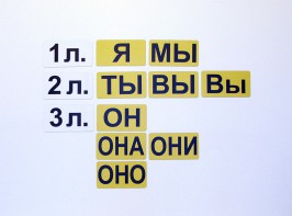 Набор магнитных карточек "Личные местоимения" (фон жёлтый) - fgospostavki.ru - Минусинск