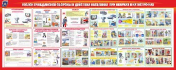 Стенд "Уголок гражданской обороны и действия населения в чрезвычайных ситуациях" - fgospostavki.ru - Минусинск