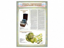 Стенд "Приборы радиационной и химической разведки" - fgospostavki.ru - Минусинск