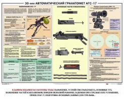 Плакат "30-мм автоматический гранатомет АГС-17" - fgospostavki.ru - Минусинск