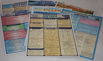 Таблица раздаточная "Испанский язык. Алфавит" - fgospostavki.ru - Минусинск