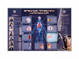 Электрифицированный стенд "Вредные привычки: наркомания" - fgospostavki.ru - Минусинск