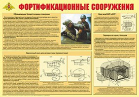 Плакат "Фортификационные сооружения" - fgospostavki.ru - Минусинск