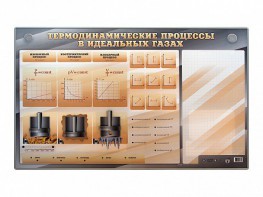 Электромеханический стенд "Термодинамические процессы в идеальных газах" с маркерными полями - fgospostavki.ru - Минусинск