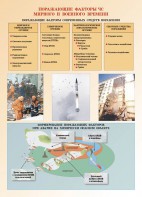 Комплект плакатов "Основы гражданской обороны и защиты от чрезвычайных ситуаций" - fgospostavki.ru - Минусинск