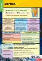 Комплект таблиц. География. Материки и океаны 7 класс. - fgospostavki.ru - Минусинск