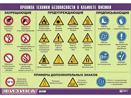 Таблица демонстрационная "Правила техники безопасности в кабинете физики" (винил 70x100) - fgospostavki.ru - Минусинск