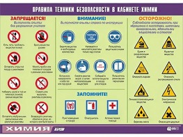 Таблица демонстрационная "Правила техники безопасности в кабинете химии" (винил 100х140) - fgospostavki.ru - Минусинск