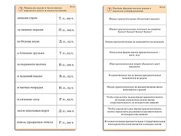 Комплект карточек (10) "Обучающий калейдоскоп. Имя прилагательное" - fgospostavki.ru - Минусинск