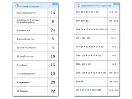 Комплект карточек (10) "Обучающий калейдоскоп. Умножение на 2, 5 и 10" - fgospostavki.ru - Минусинск