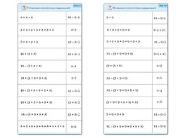 Комплект карточек (10) "Обучающий калейдоскоп. Умножение на 7, 8 и 9" - fgospostavki.ru - Минусинск